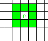 Center 3