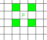 Center 2