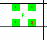 Center 5