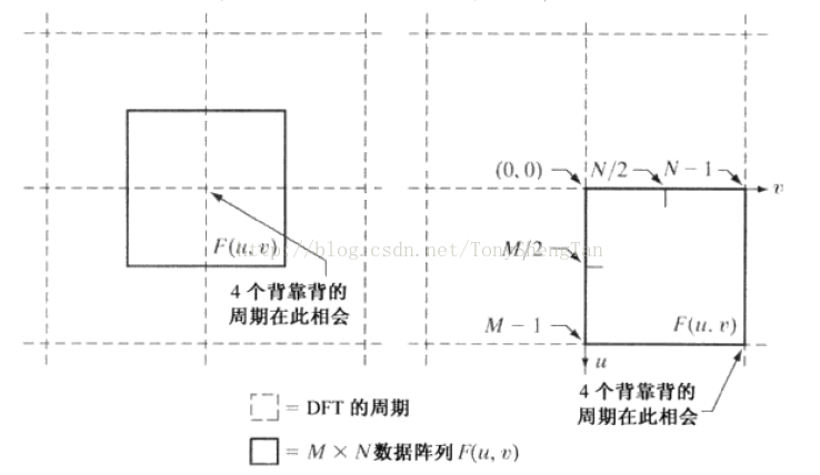 Center 16