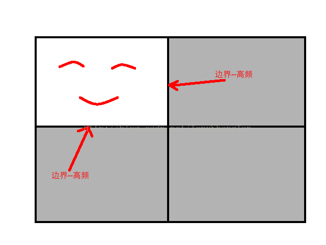 Center 5